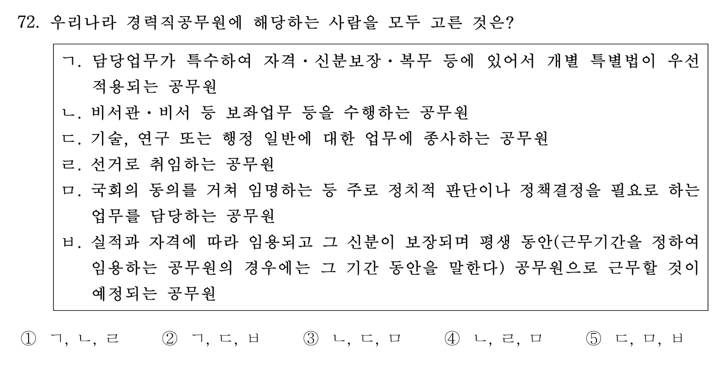 행정사_1차 2017년 72번 기출문제