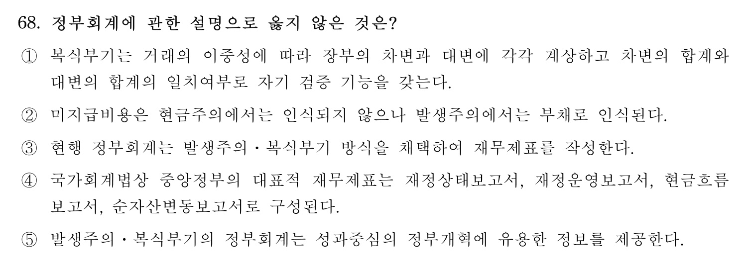 행정사_1차 2019년 62번 기출문제