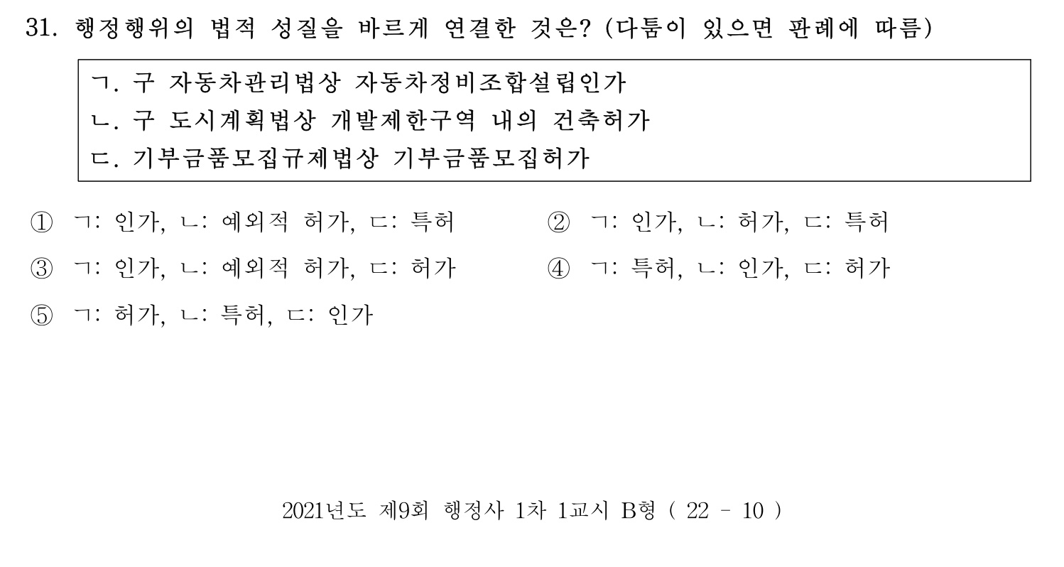 행정사_1차 2021년 31번 기출문제