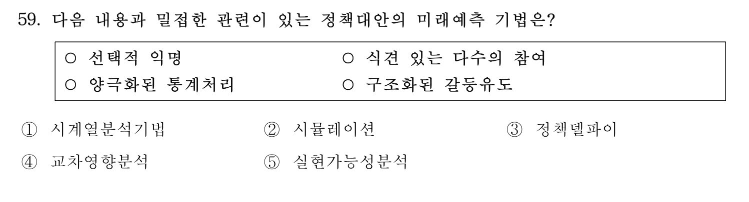 행정사_1차 2021년 59번 기출문제