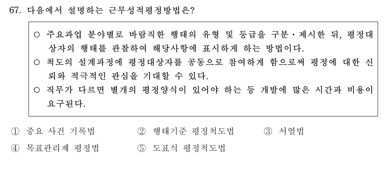 행정사_1차 2021년 67번 기출문제