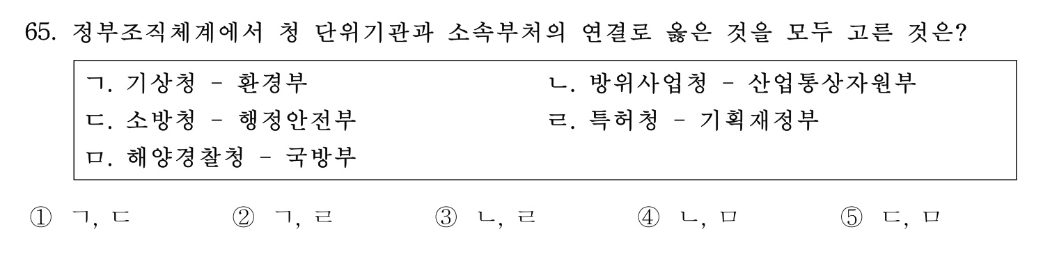 행정사_1차 2022년 65번 기출문제