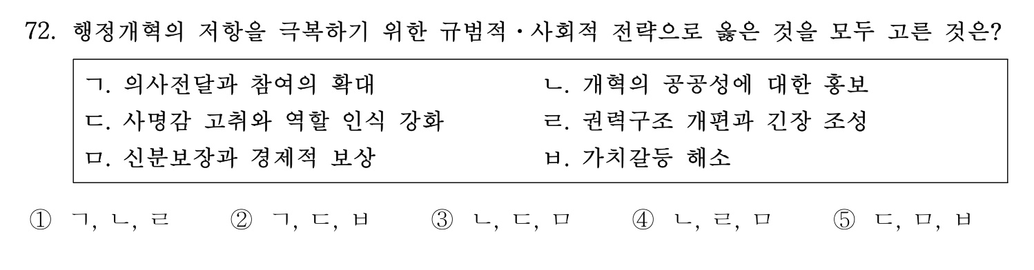 행정사_1차 2022년 72번 기출문제