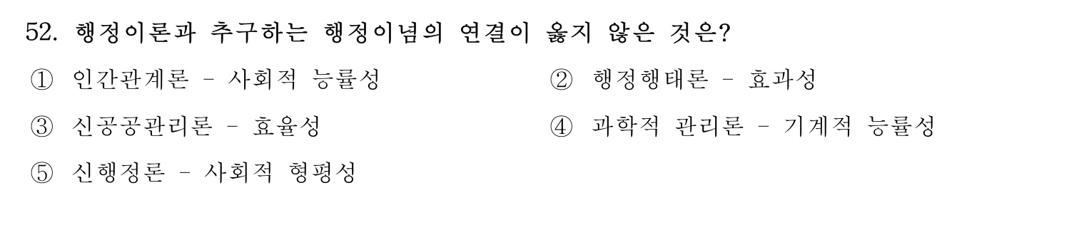 행정사_1차 2024년 52번 기출문제