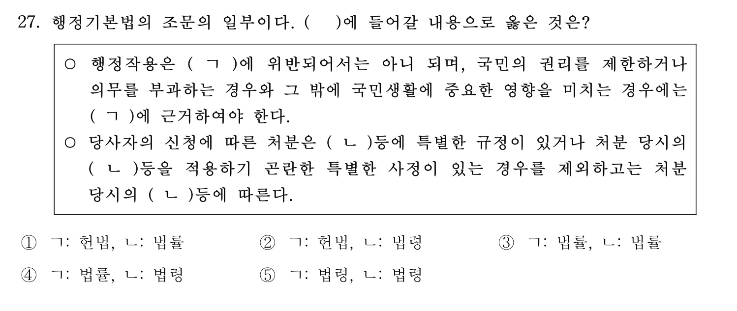 행정사_1차 2025년 27번 기출문제