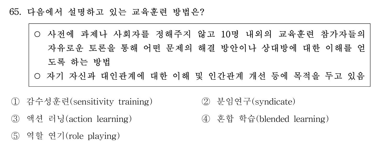 행정사_1차 2025년 65번 기출문제