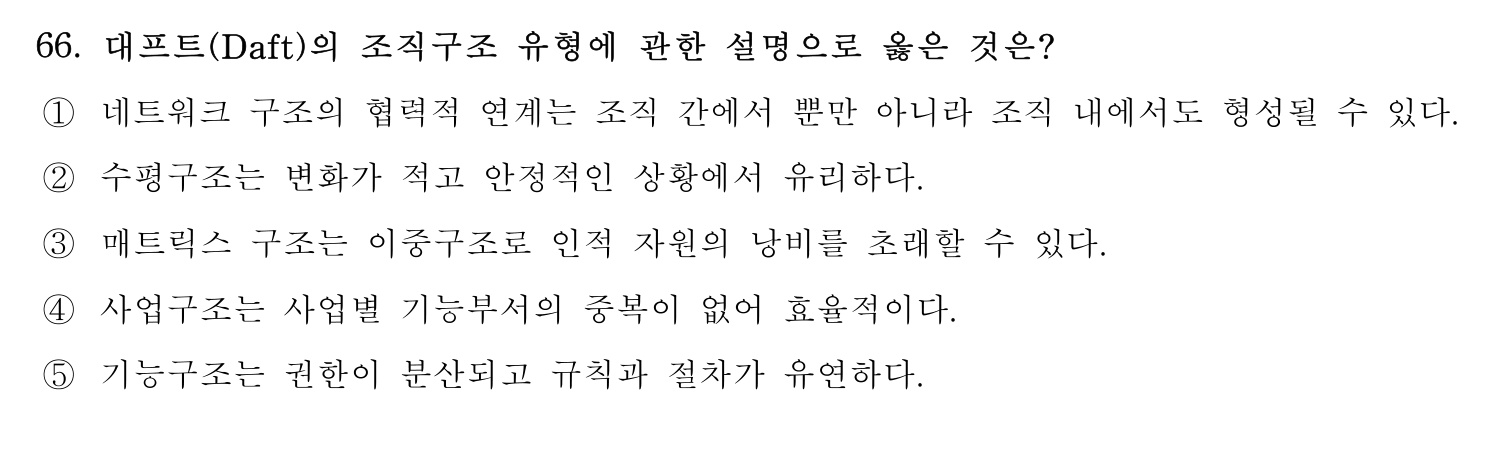 행정사_1차 2025년 66번 기출문제