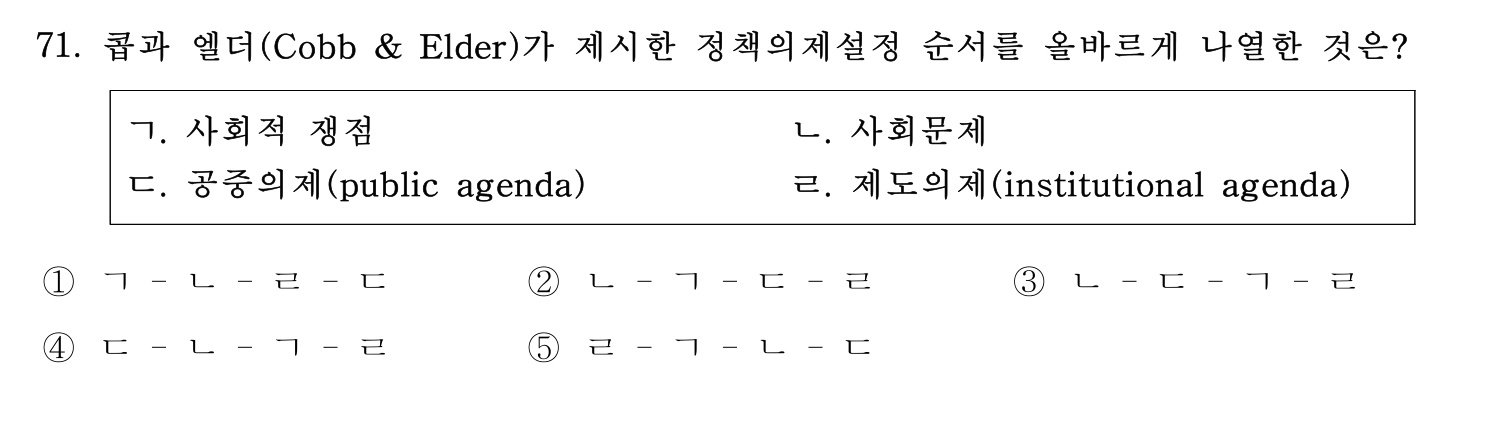 행정사_1차 2025년 71번 기출문제