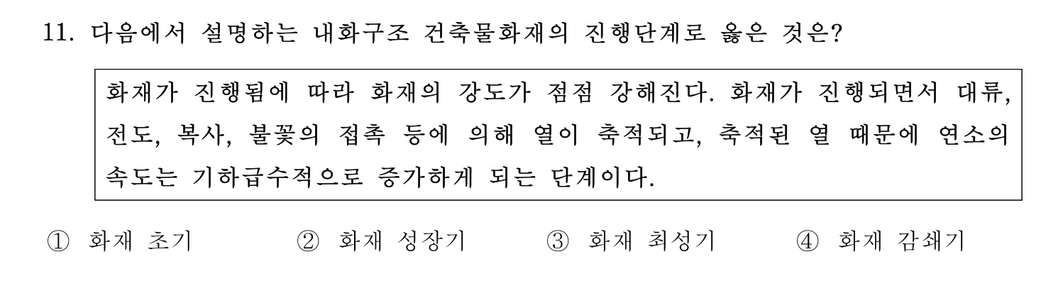 소방안전교육사_1차 2020년 11번 기출문제