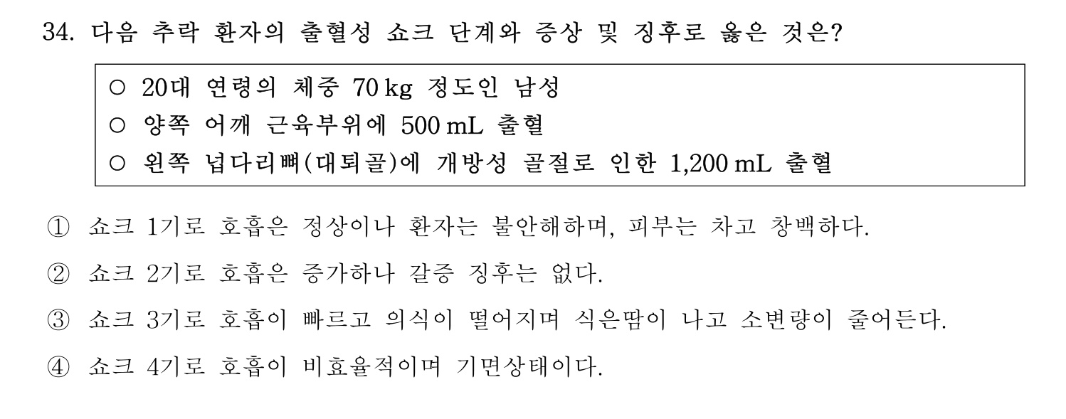 소방안전교육사_1차 2020년 35번 기출문제
