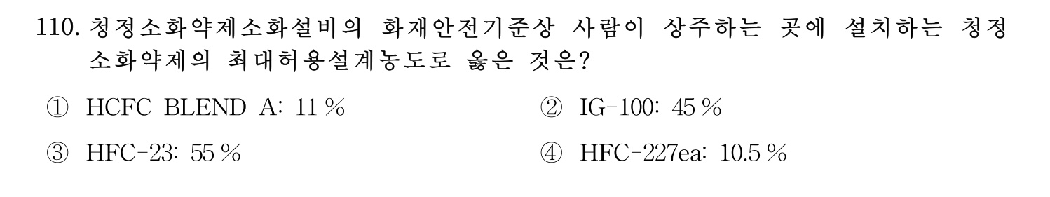 소방시설관리사 2015년 111번 기출문제