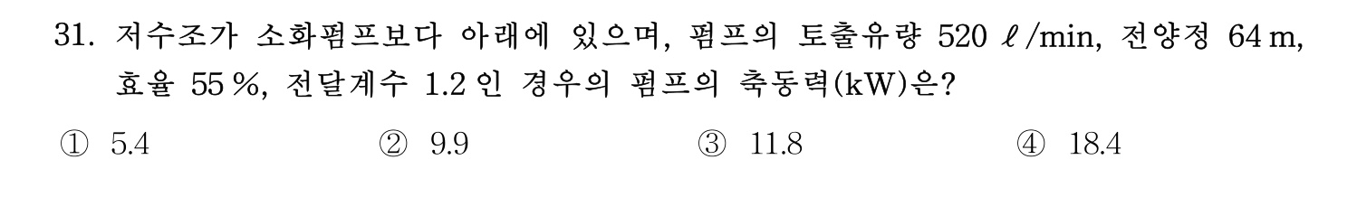 소방시설관리사 2015년 32번 기출문제