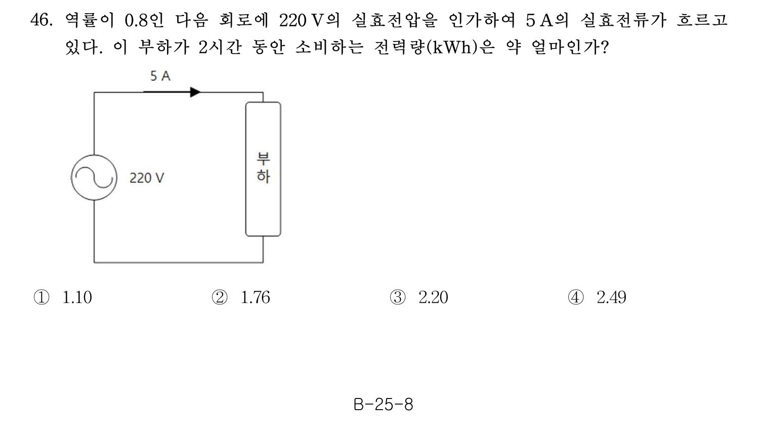 소방시설관리사 2015년 47번 기출문제