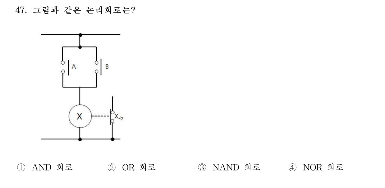 소방시설관리사 2015년 48번 기출문제