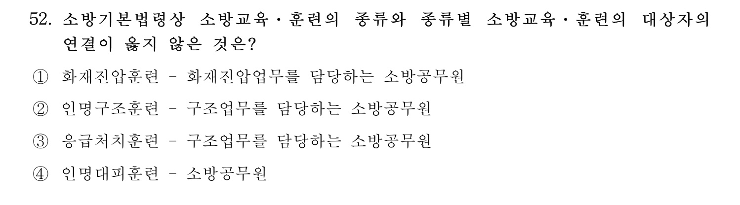 소방시설관리사 2015년 53번 기출문제