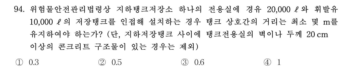 소방시설관리사 2015년 95번 기출문제