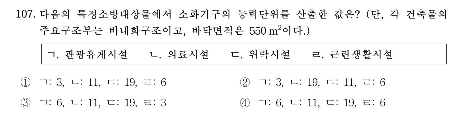 소방시설관리사 2022년 118번 기출문제