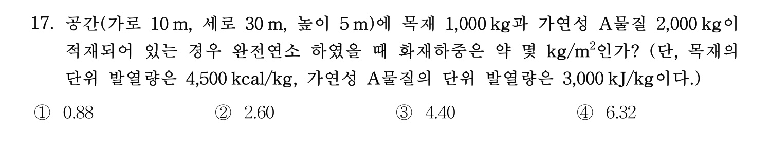 소방시설관리사 2022년 24번 기출문제