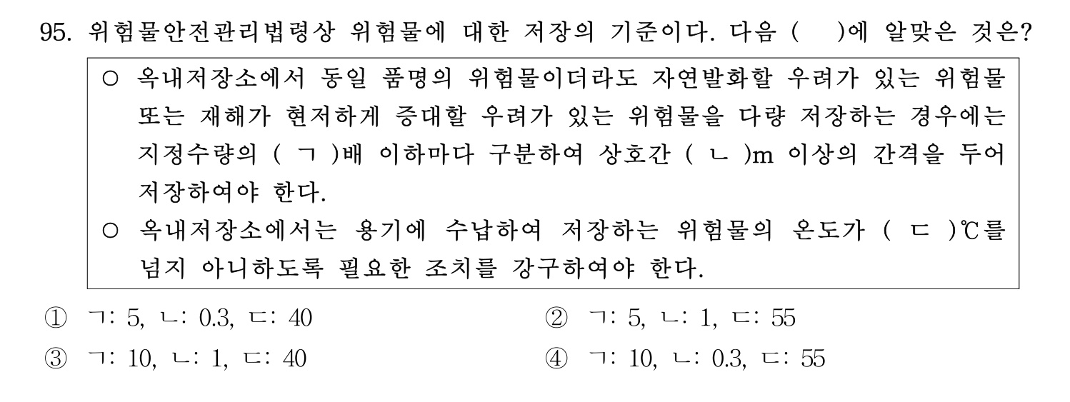 소방시설관리사 2026년 104번 기출문제