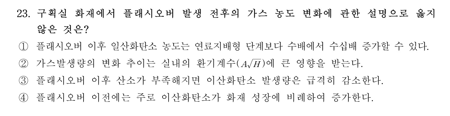 소방시설관리사 2026년 32번 기출문제
