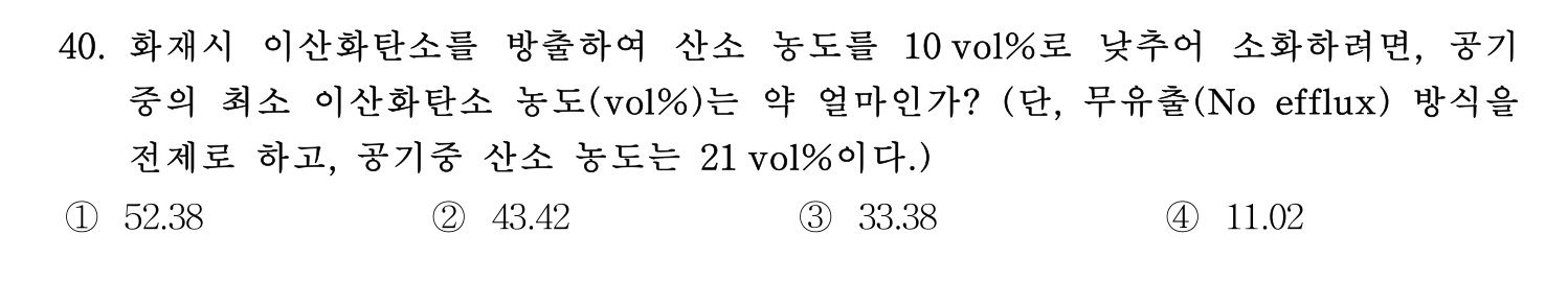 소방시설관리사 2026년 49번 기출문제