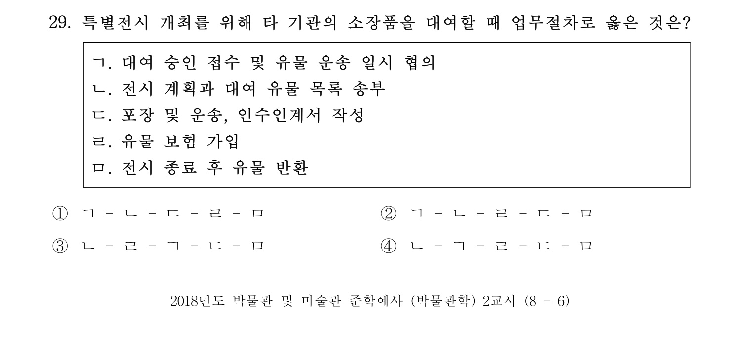 박물관및미술관준학예사_박물관학 2018년 37번 기출문제