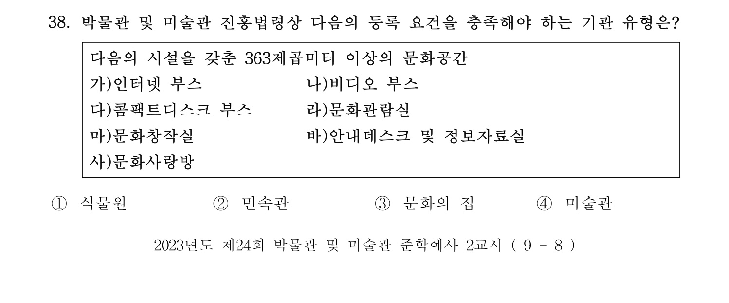 박물관및미술관준학예사_박물관학 2023년 38번 기출문제