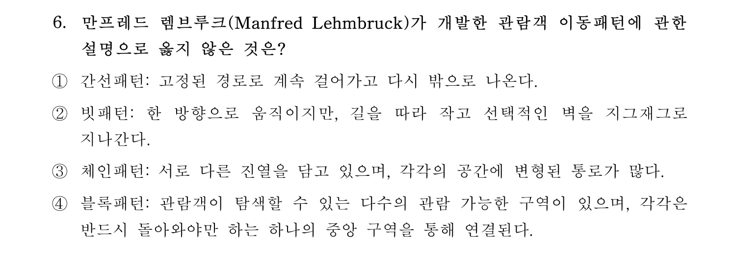 박물관및미술관준학예사_박물관학 2024년 6번 기출문제