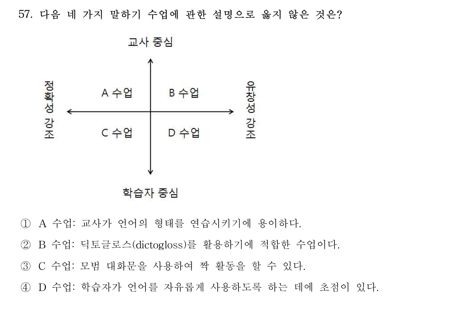 한국어교육능력검정시험_1차 2018년 58번 기출문제