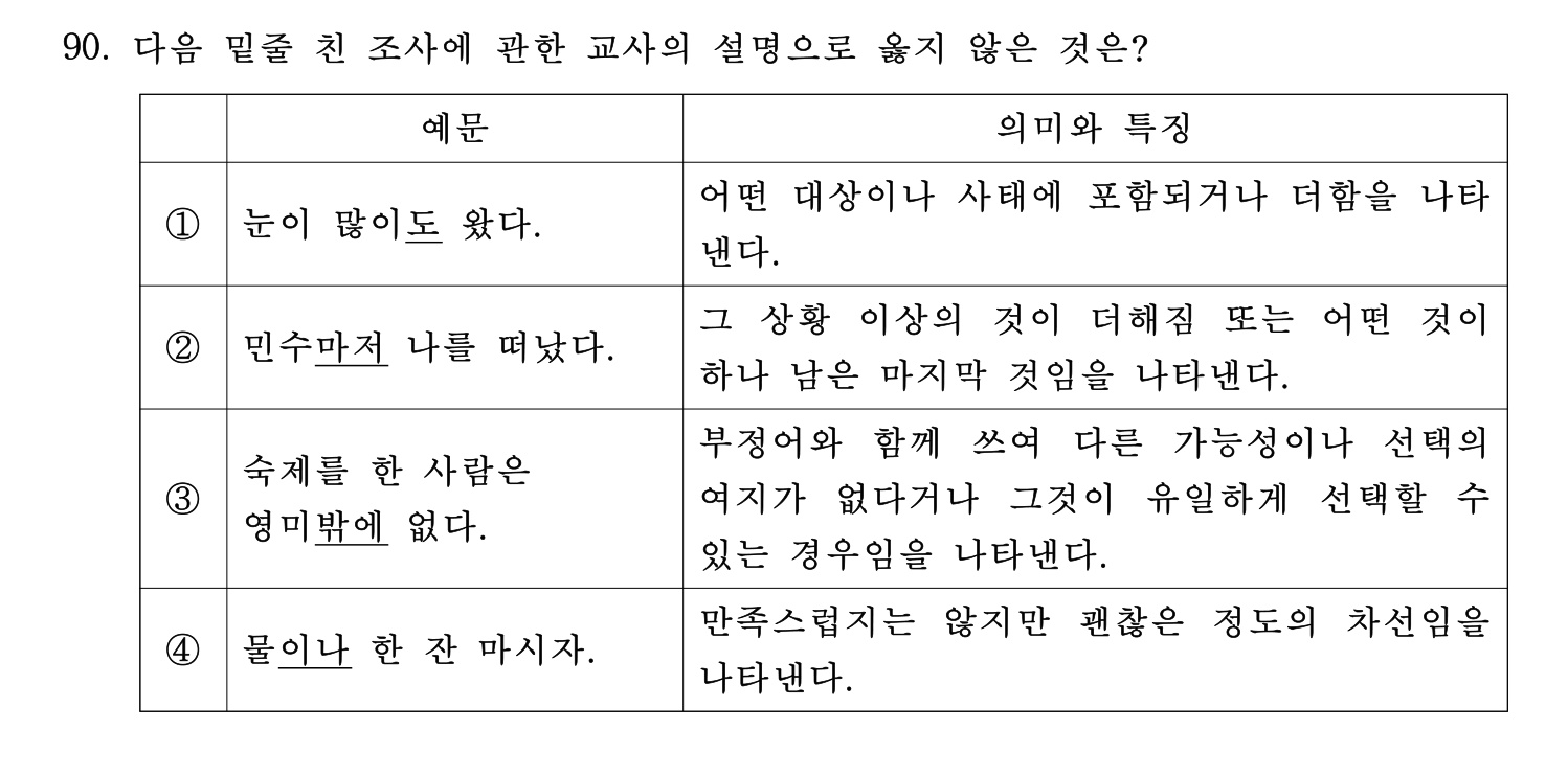 한국어교육능력검정시험_1차 2018년 91번 기출문제