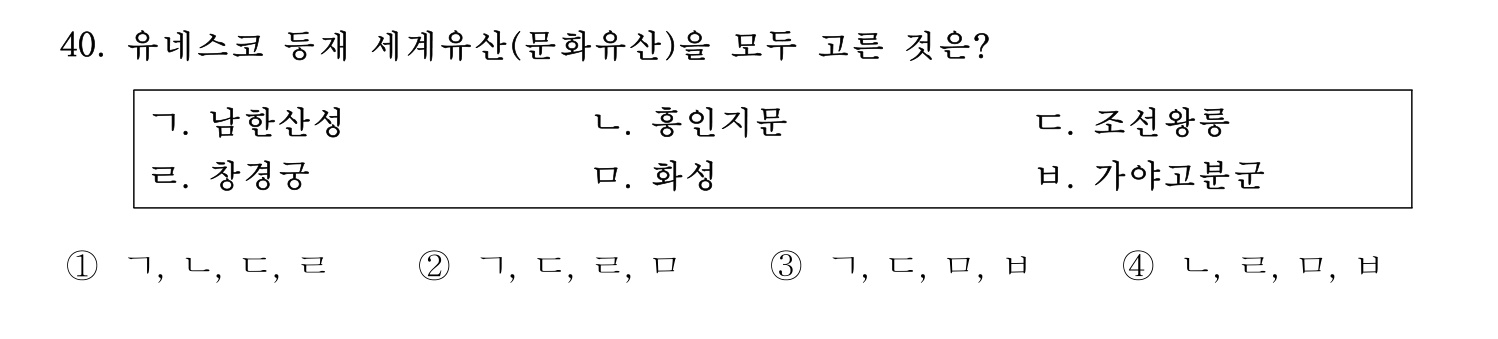 관광통역안내사 2024년 40번 기출문제