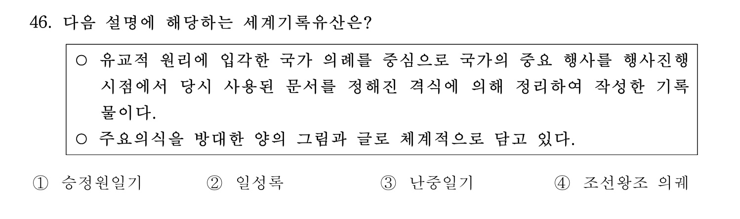 관광통역안내사 2024년 46번 기출문제