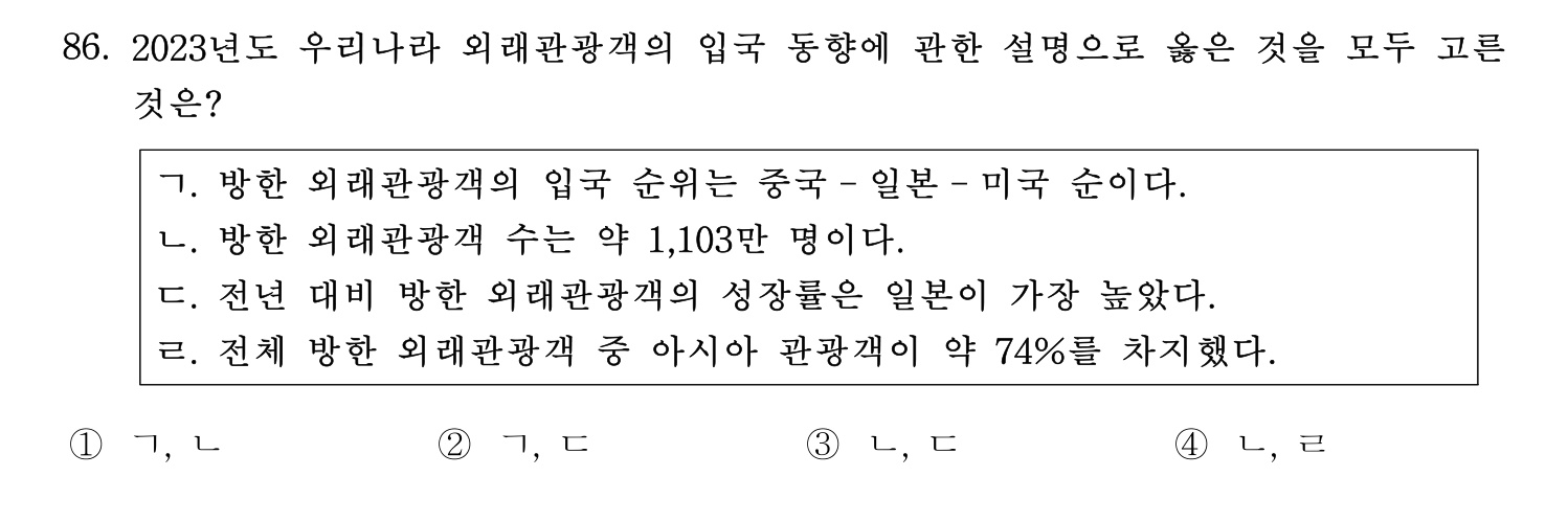 관광통역안내사 2024년 86번 기출문제