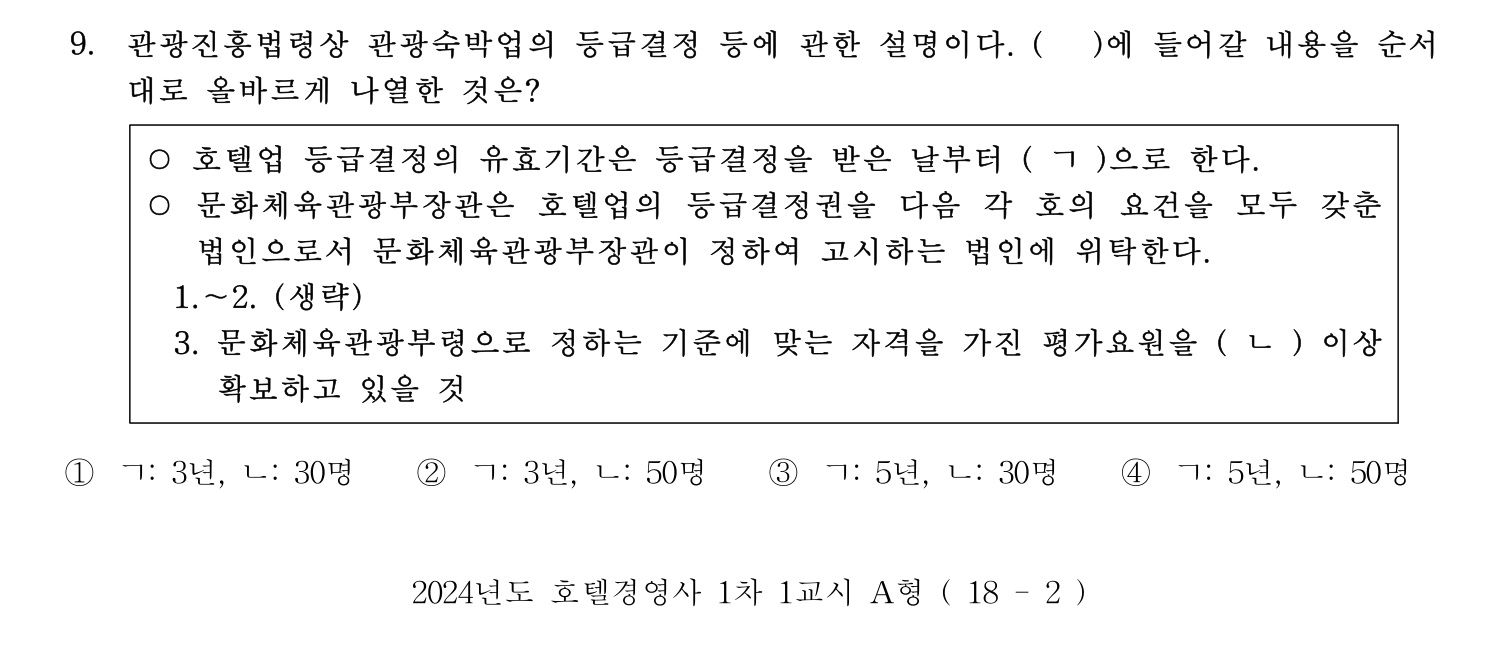 호텔경영사 2024년 10번 기출문제