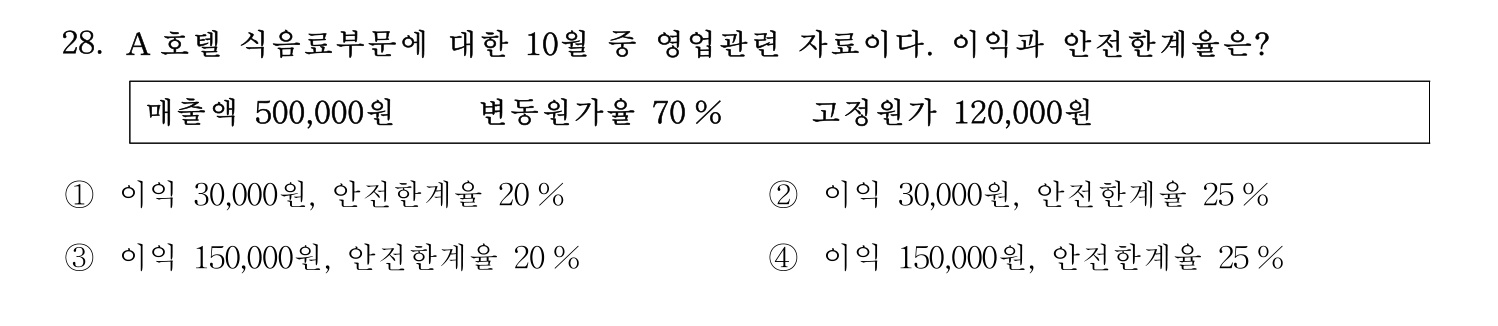 호텔경영사 2024년 29번 기출문제
