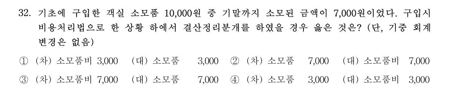 호텔경영사 2024년 33번 기출문제