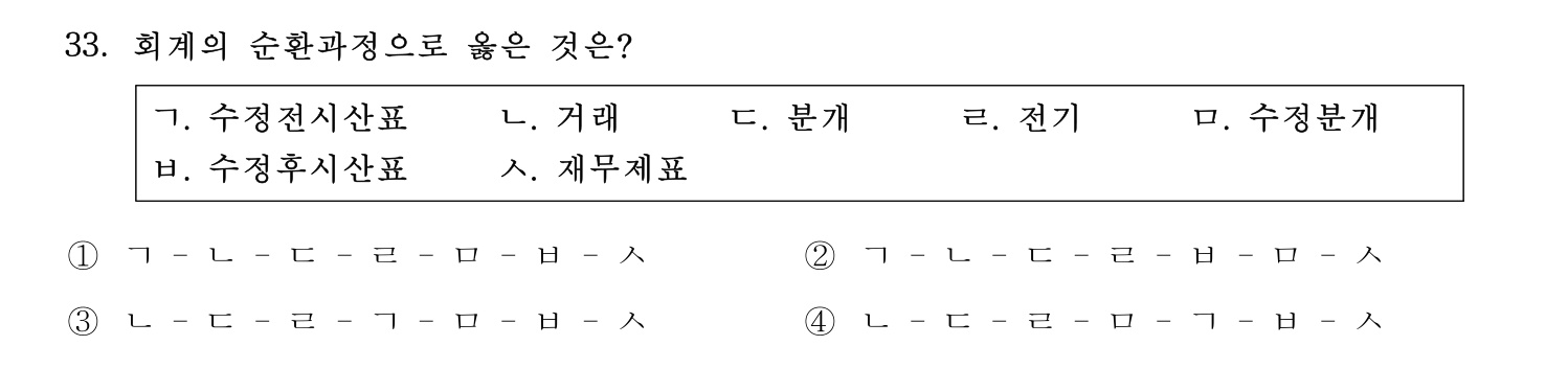 호텔경영사 2024년 34번 기출문제