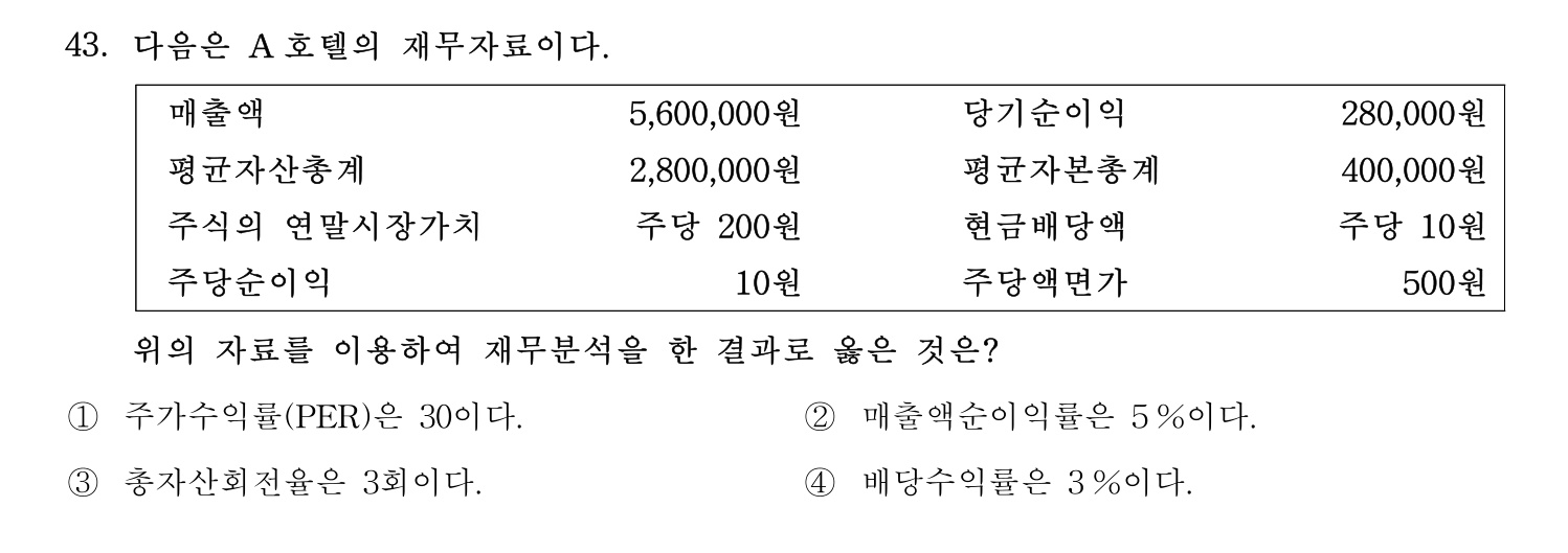 호텔경영사 2024년 44번 기출문제