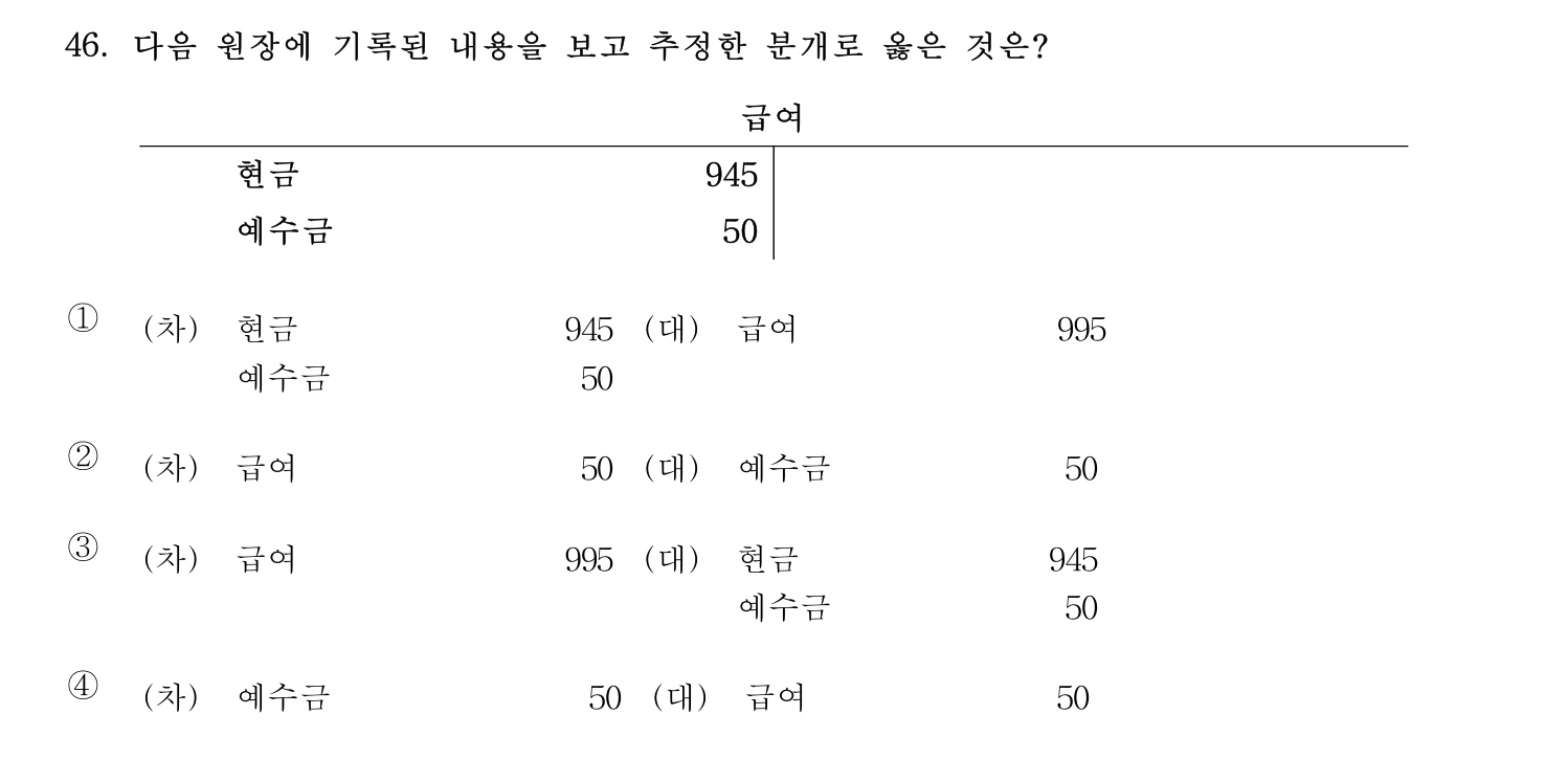호텔경영사 2024년 47번 기출문제