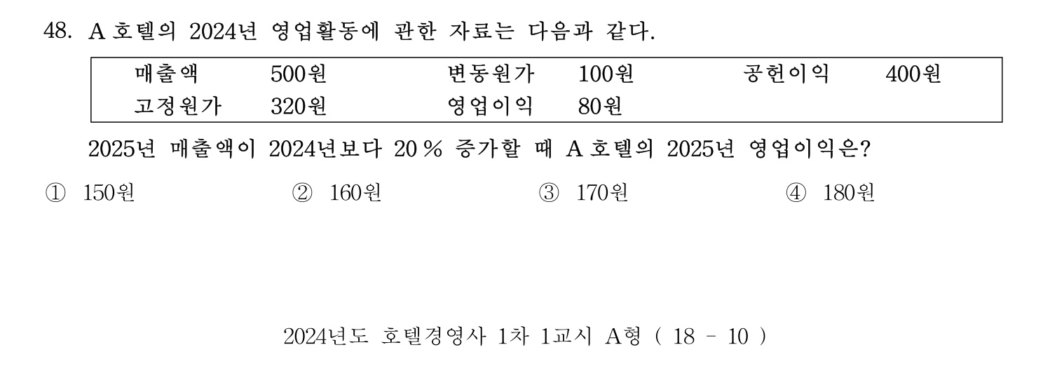 호텔경영사 2024년 49번 기출문제