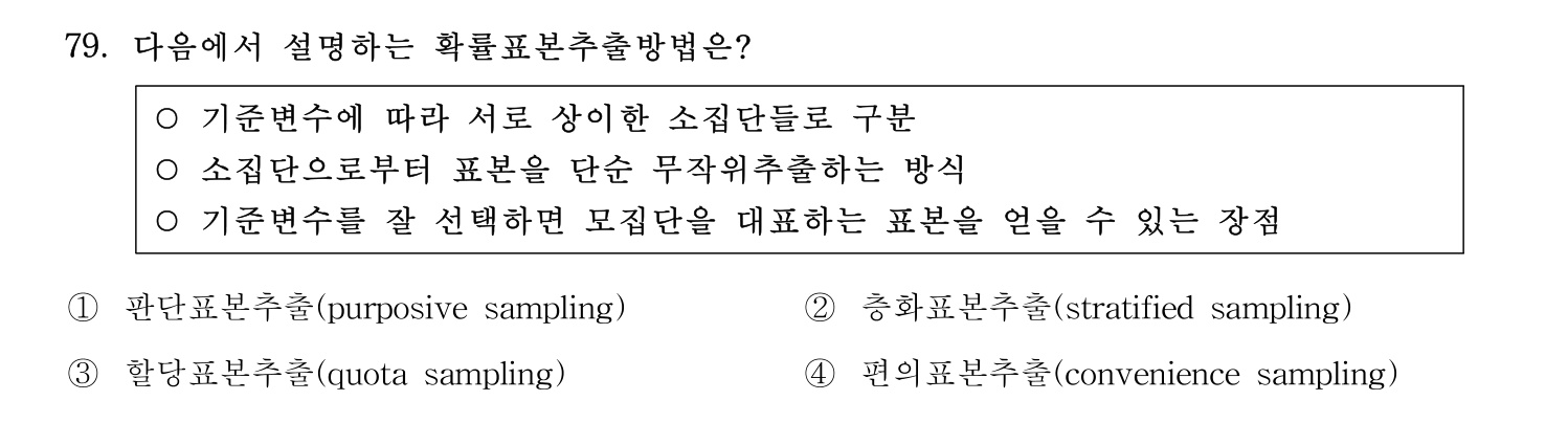 호텔경영사 2024년 80번 기출문제