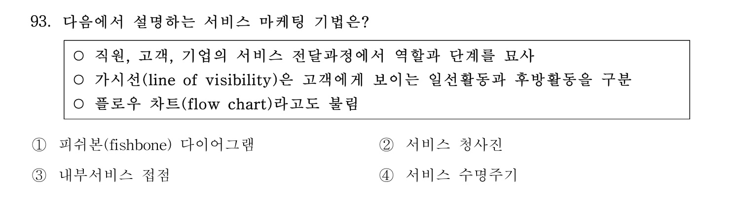 호텔경영사 2024년 94번 기출문제