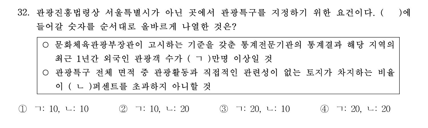 국내여행안내사_1차 2025년 32번 기출문제