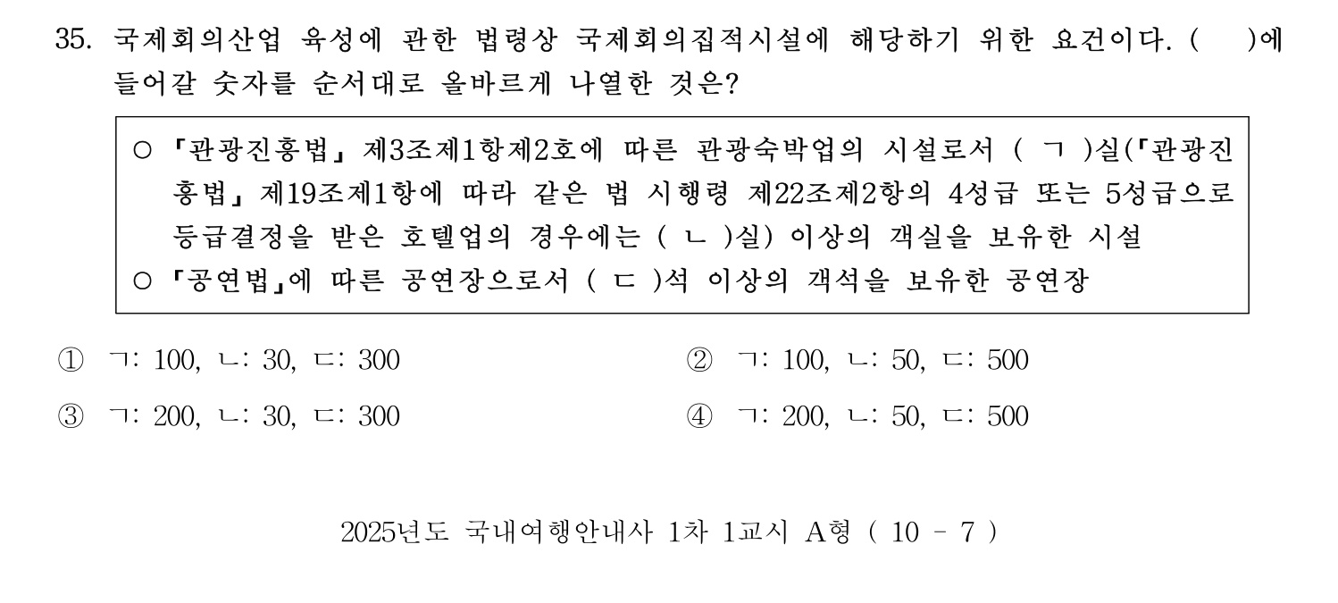 국내여행안내사_1차 2025년 35번 기출문제