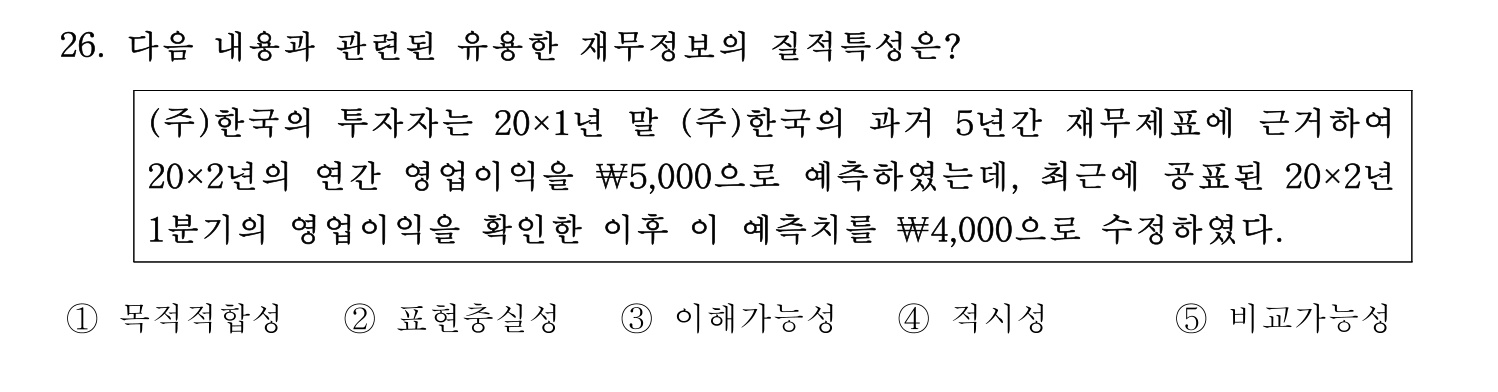 경영지도사_1차 2022년 26번 기출문제