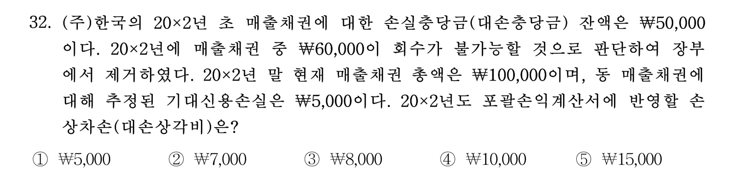 경영지도사_1차 2022년 32번 기출문제