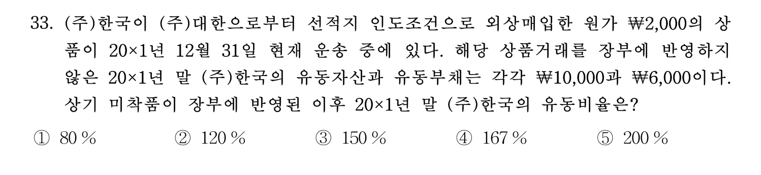 경영지도사_1차 2022년 33번 기출문제