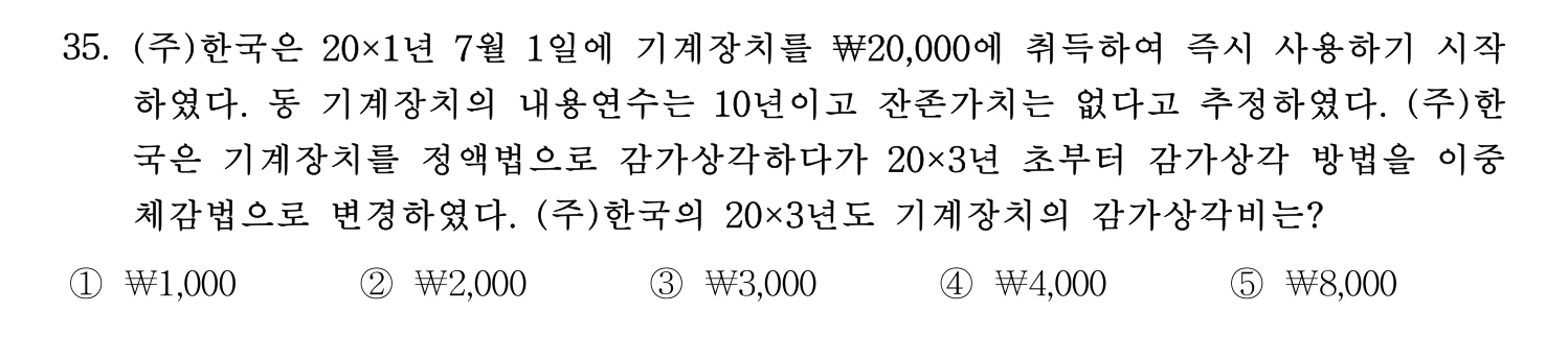 경영지도사_1차 2022년 35번 기출문제