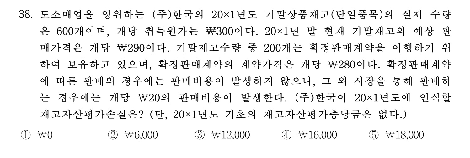 경영지도사_1차 2022년 38번 기출문제