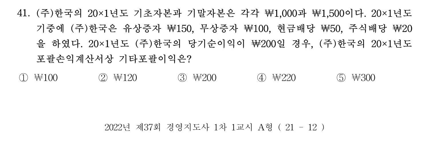 경영지도사_1차 2022년 41번 기출문제